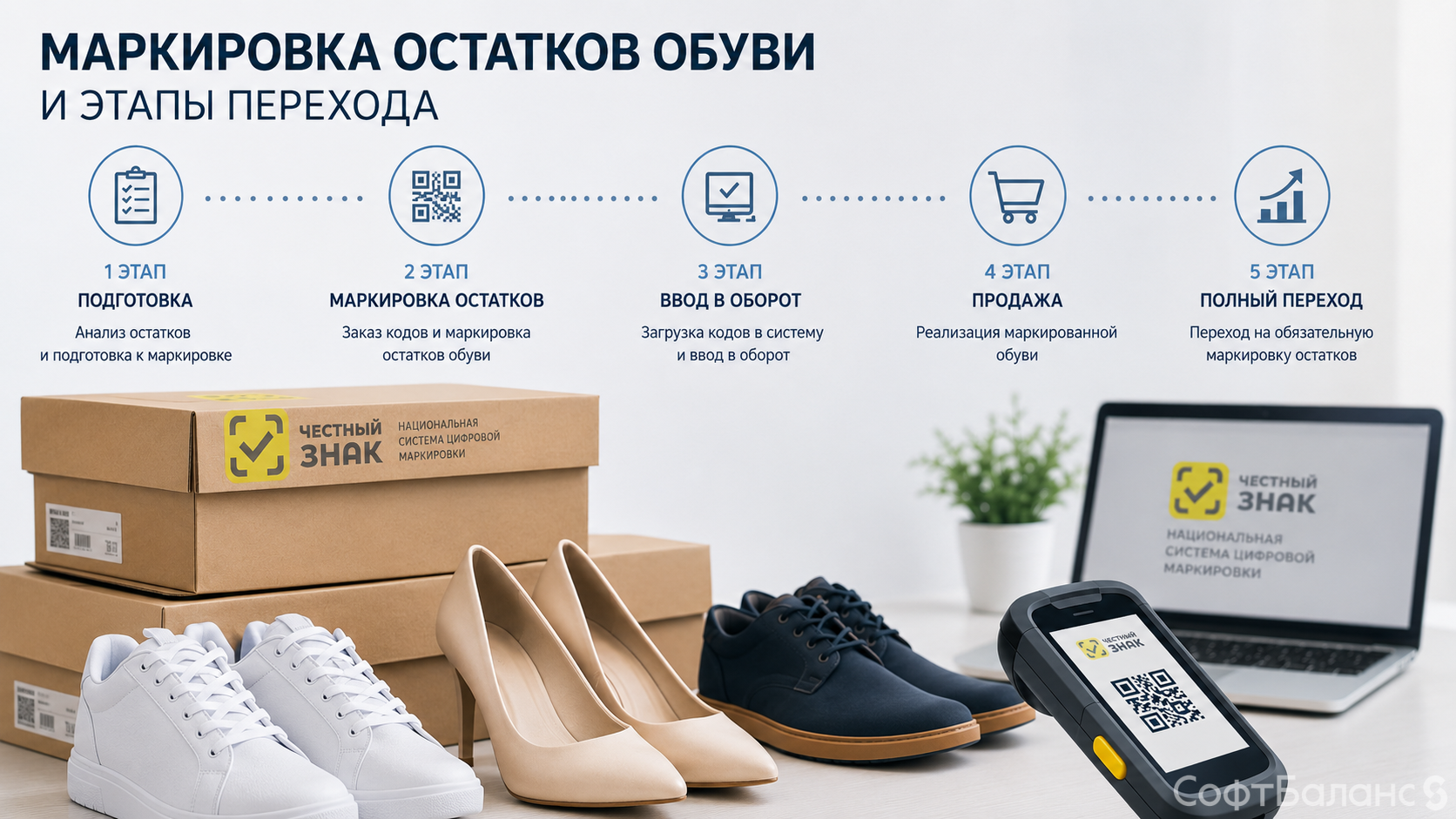 Маркировка остатков обуви и этапы перехода