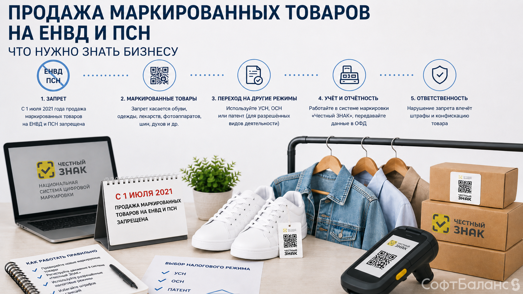 Продажа маркированных товаров на ЕНВД и ПСН