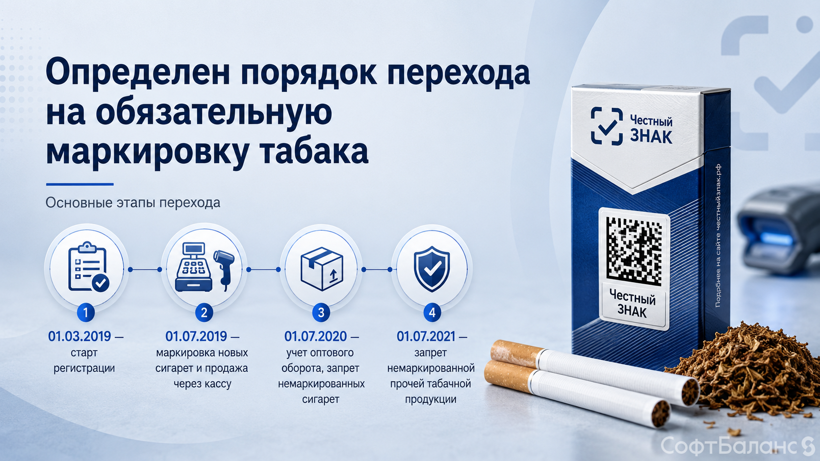 Определен порядок перехода на обязательную маркировку табака