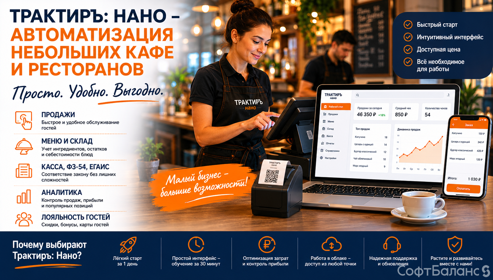  Трактиръ: Nano — автоматизация небольших кафе и ресторанов