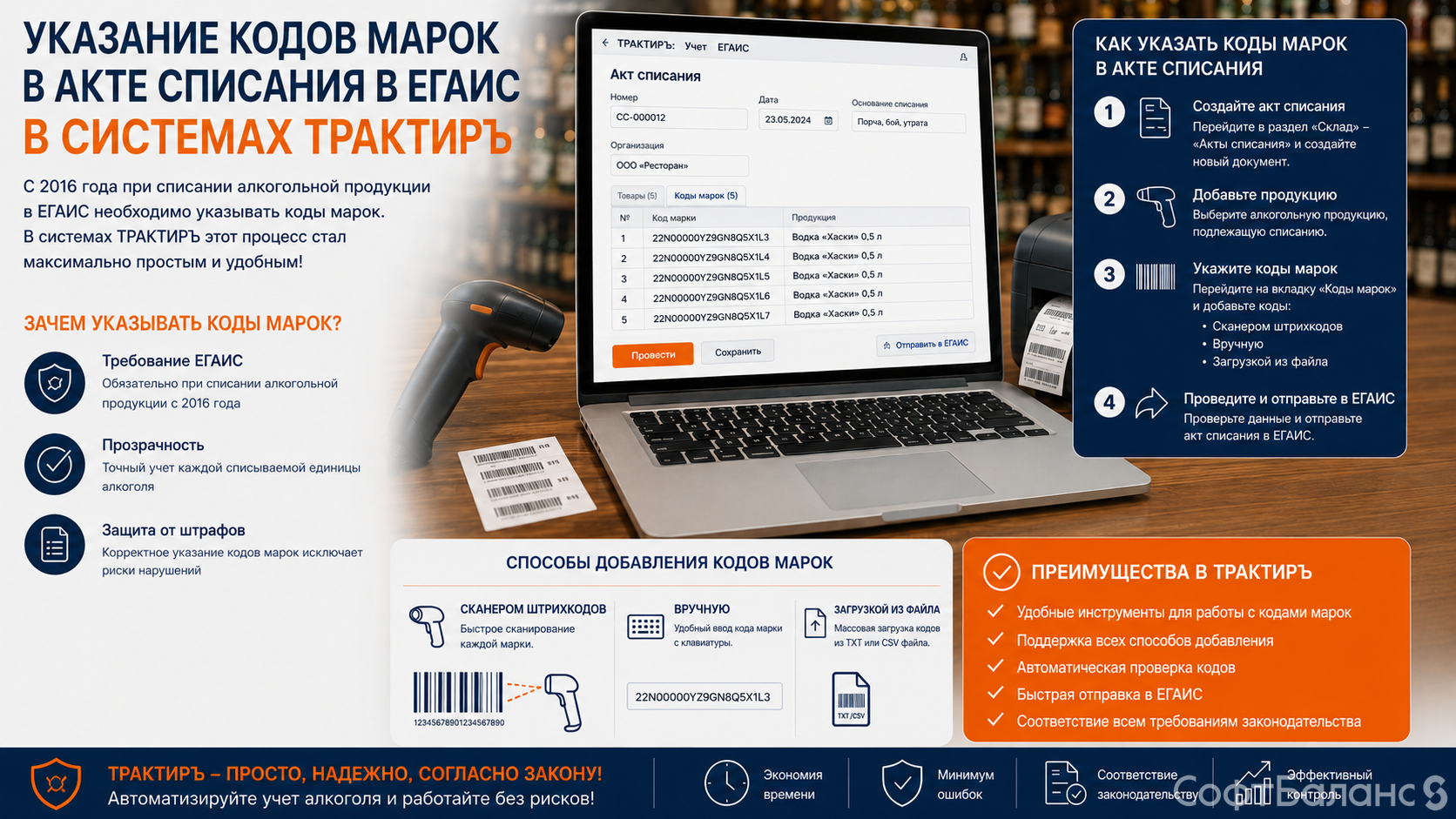 Указание кодов марок в «Акте списания» в ЕГАИС в системах «Трактиръ»