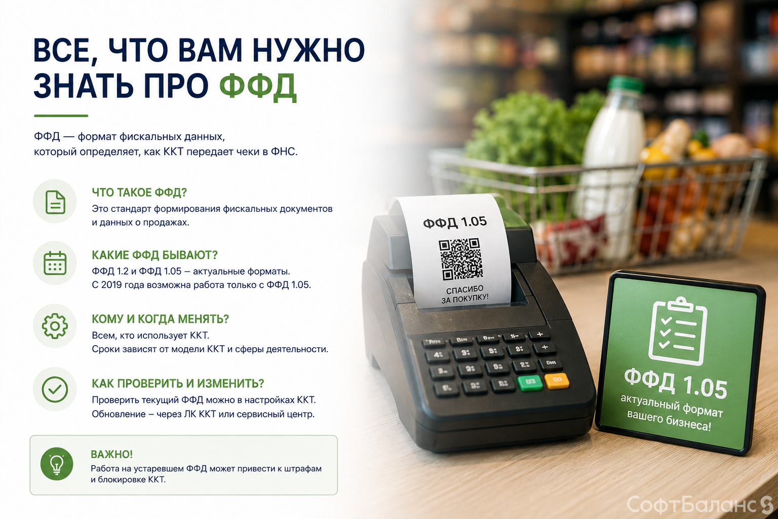 Все, что вам нужно знать про ФФД