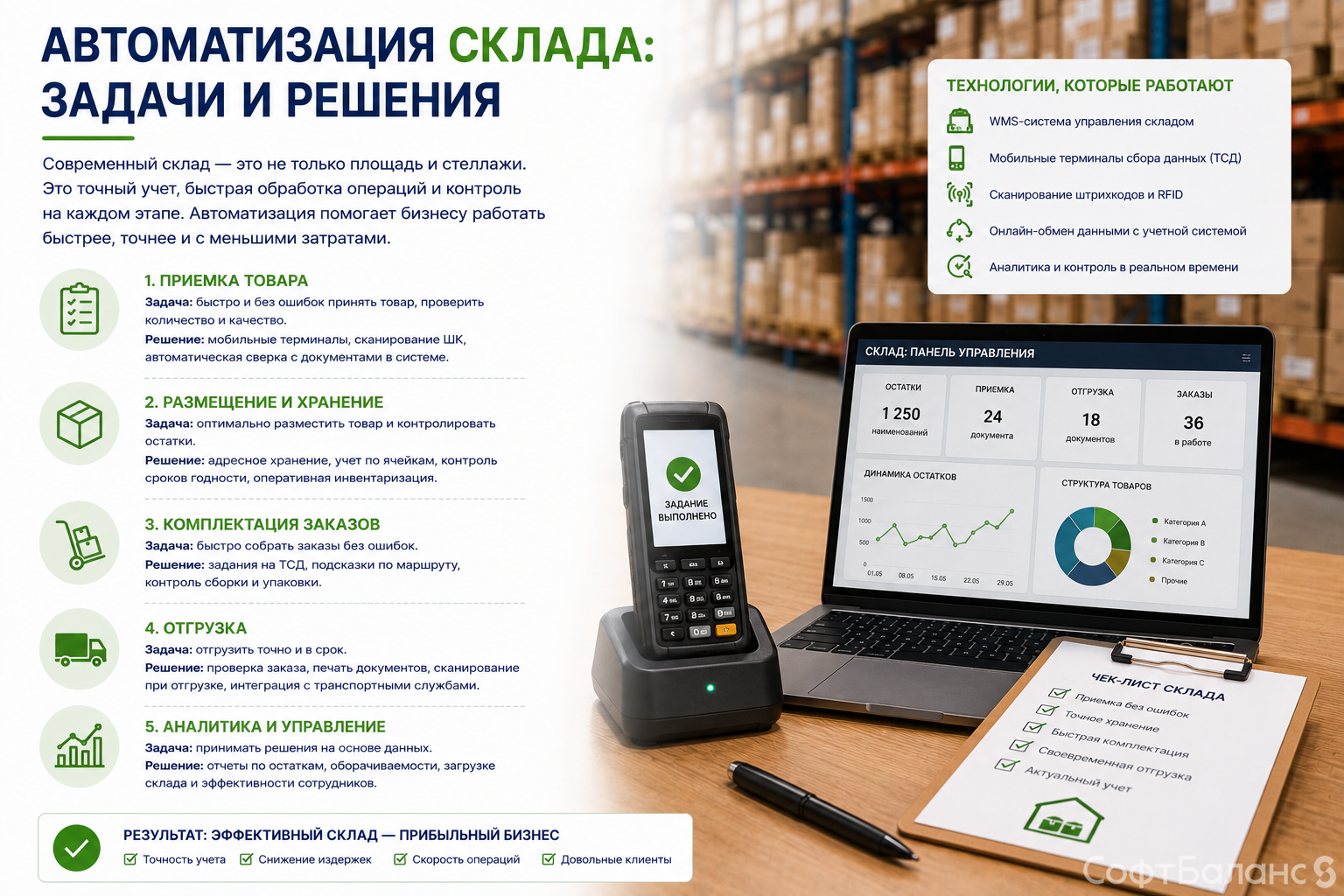 Автоматизация склада. Задачи и решения
