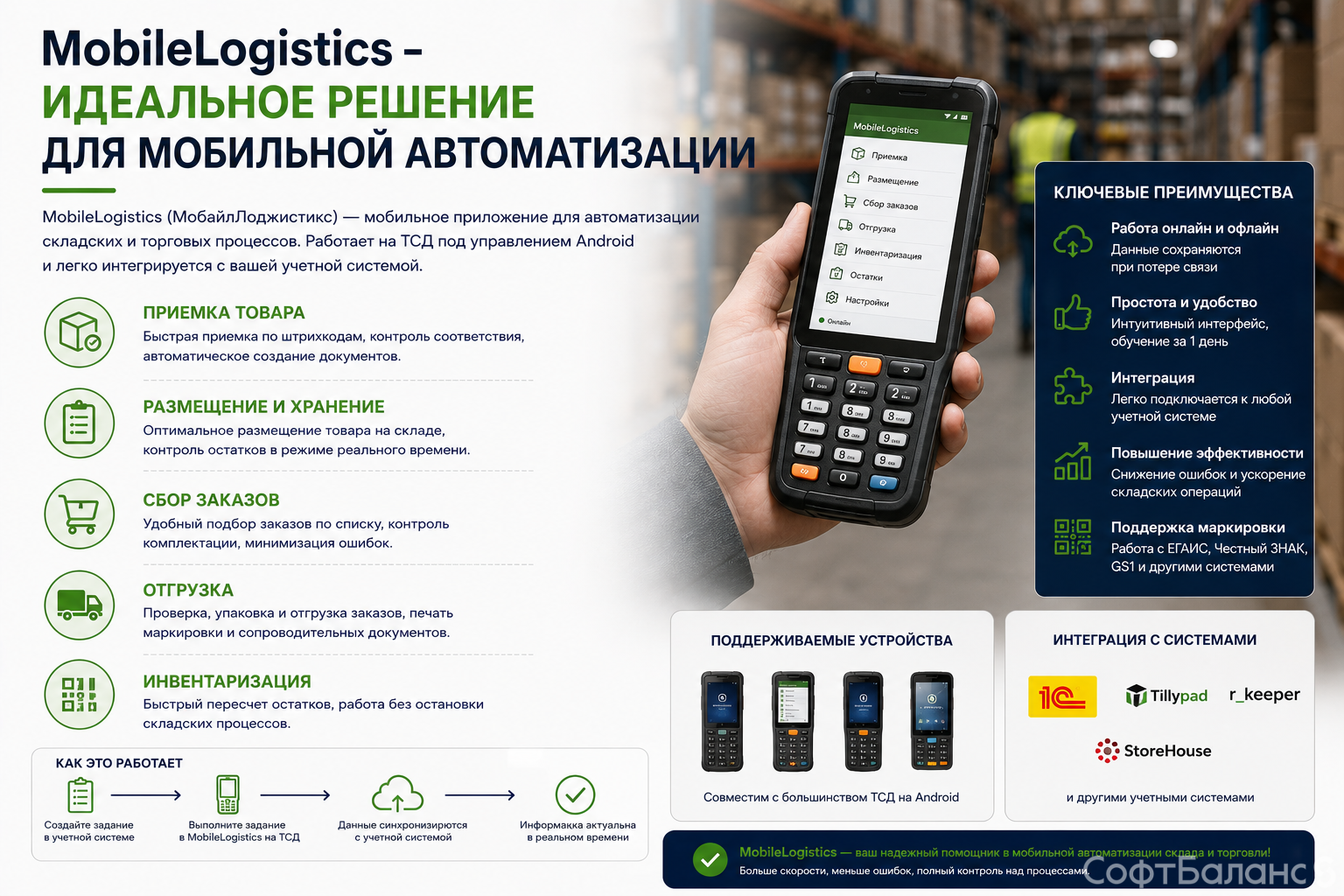 MobileLogistics - идеальное решение для мобильной автоматизации