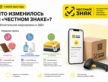 1 июля 2026 год. Что изменилось в «Честном знаке»: обязательная маркировка и ЭДО