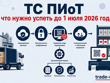 ТС ПИоТ: что нужно успеть до 1 июля 2026 года