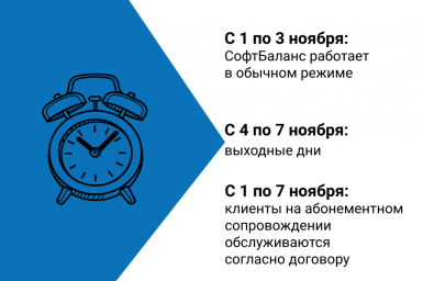 График работы «СофтБаланс» в период с 1 по 7 ноября
