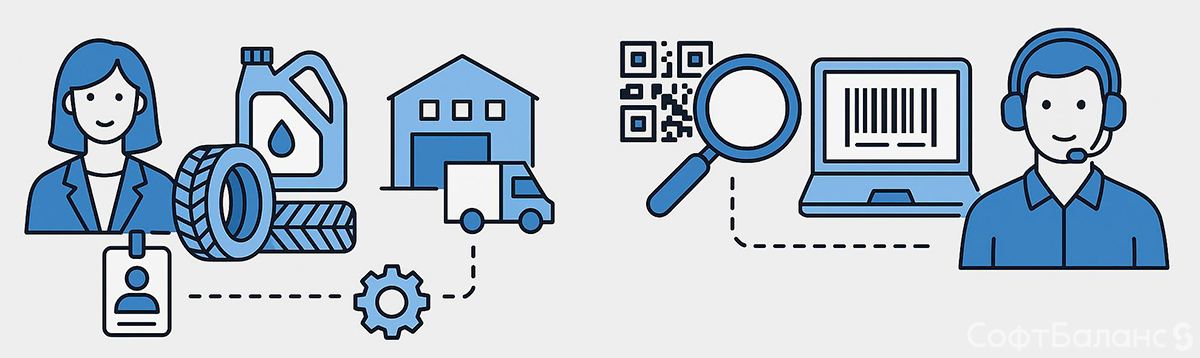 Маркировка автозапчастей: зачем участвовать в эксперименте «Честный знак»